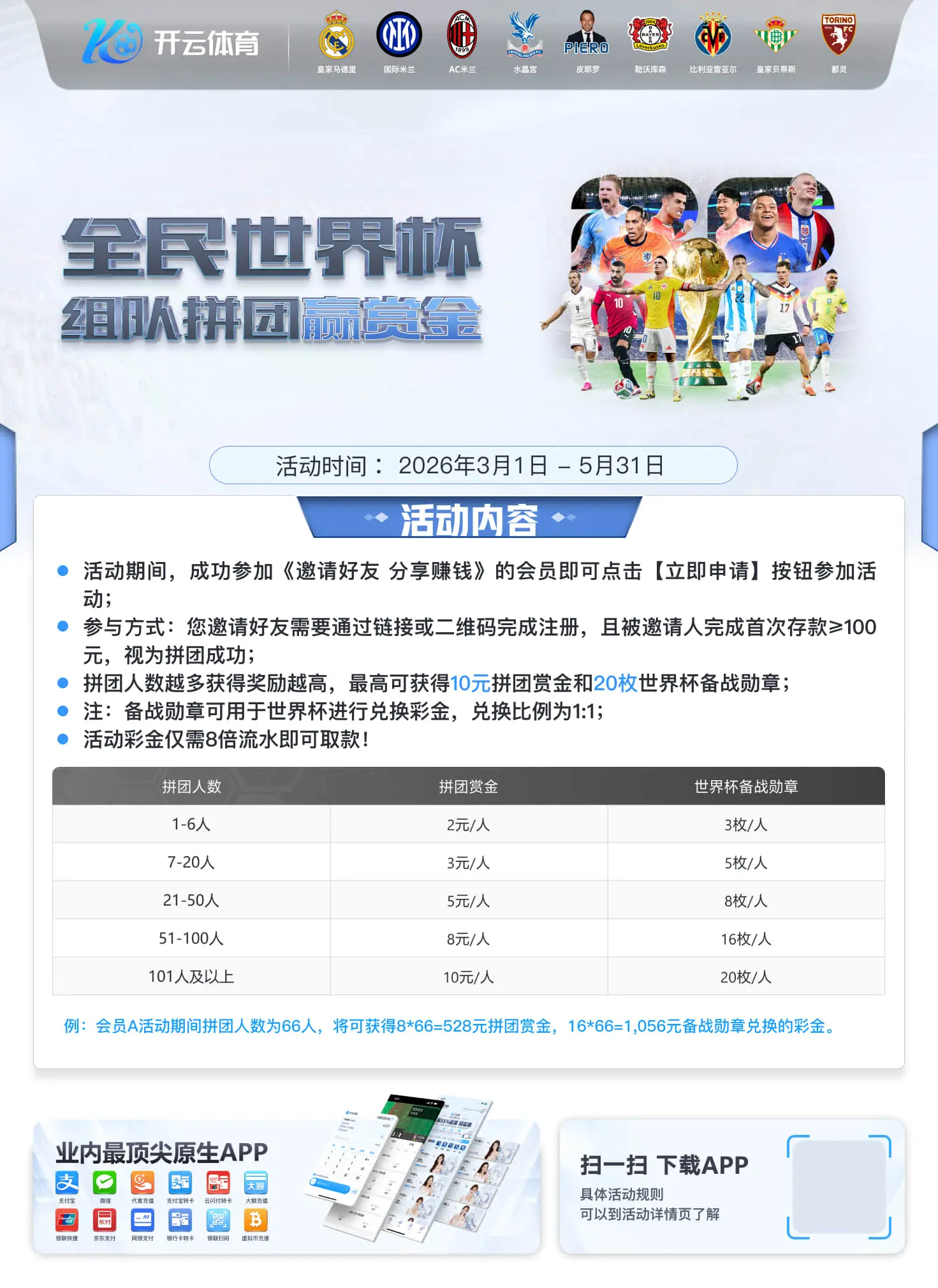 全民世界杯 组队拼团赢赏金